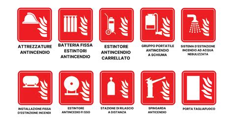 segnaletica antincendio significato